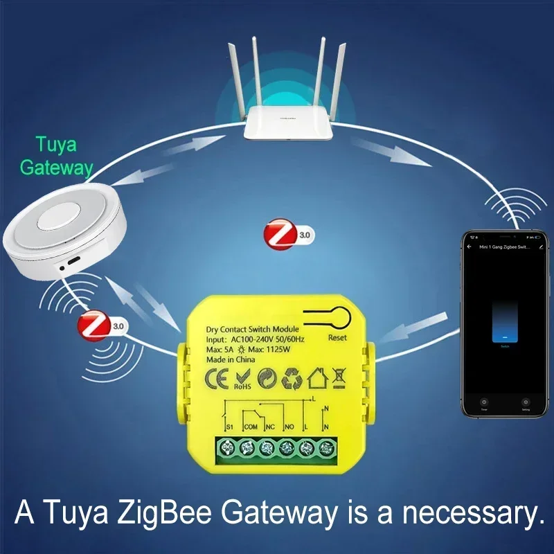 Infraroodsensor Intelligente w - Wireless Door Sensor recensie en prijs