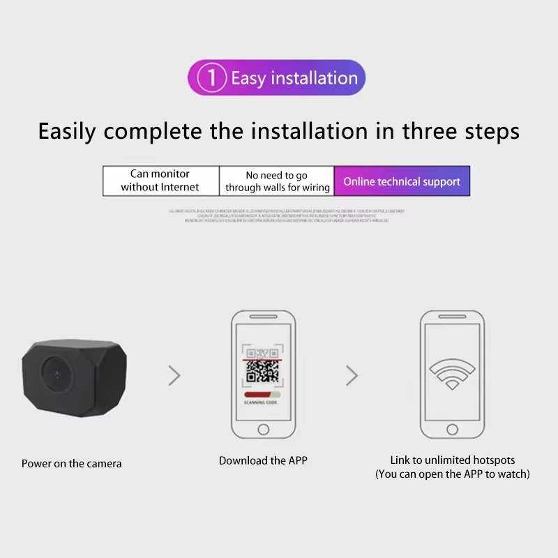 4K HD WiFi-beveiligingscamera  - Smart Home Video recensie en prijs
