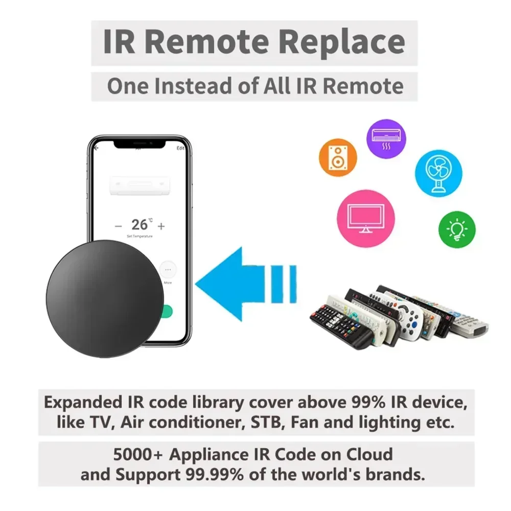 Tuya WiFi IR RF Afstandsbedien - Universal Remote Smart Home recensie en prijs