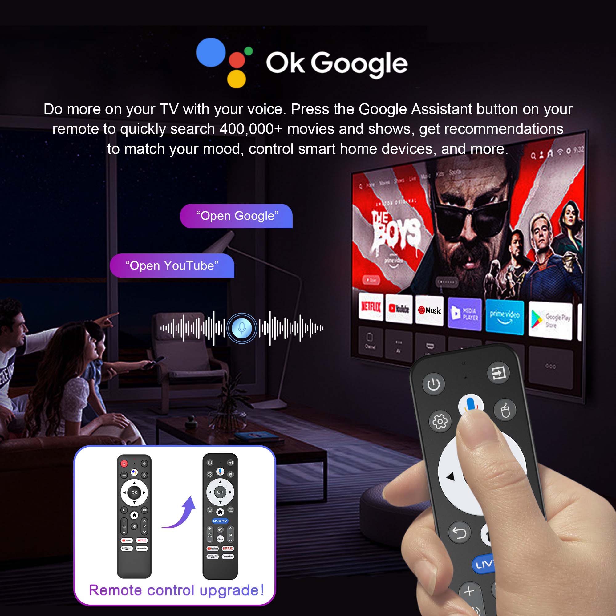 Nieuwe Android 16 Smart Home T - Smart Home Plus recensie en prijs