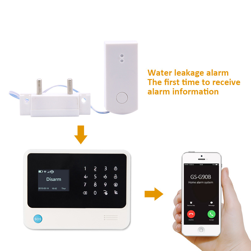 Draadloze waterleksensor voor  - Smart Home Plus recensie en prijs