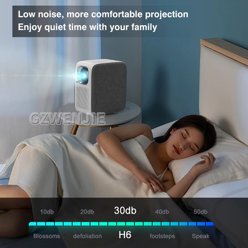 H6 Mini-projector LED 1080P Fu - Smart Home Video recensie en prijs