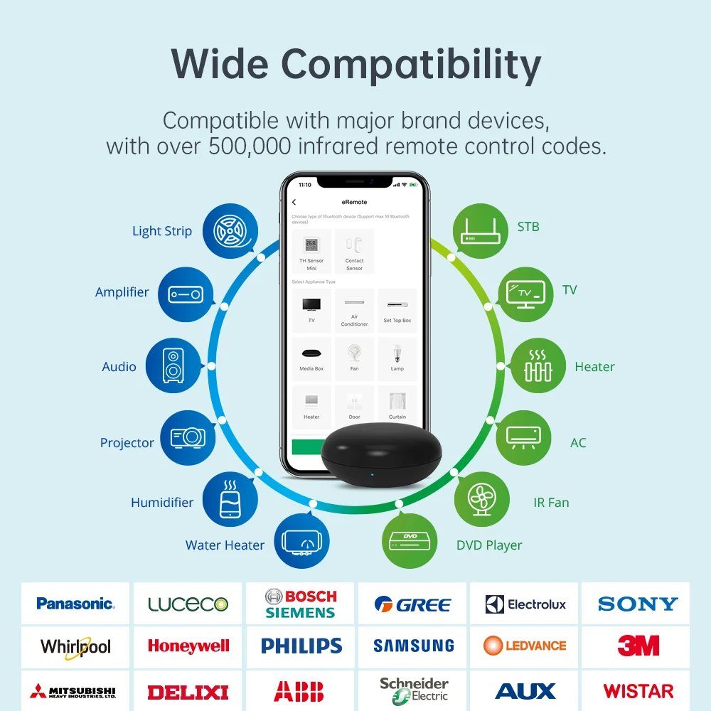 LinknLink eRemote IR Blaster v - Universal Remote Smart Home recensie en prijs