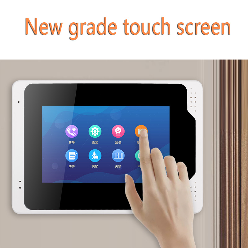Tuya Smart Home IP WIFI/Bekabe - Smart Home Video recensie en prijs