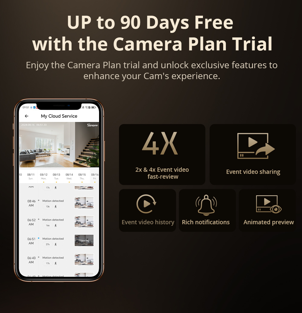 SONOFF CAM Slim Gen2 WiFi Smar - Smart Home Video recensie en prijs