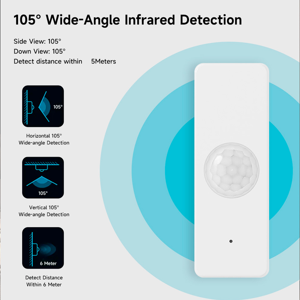 Tuya WiFi Zigbee PIR Bewegings - Smart Home Wiser recensie en prijs