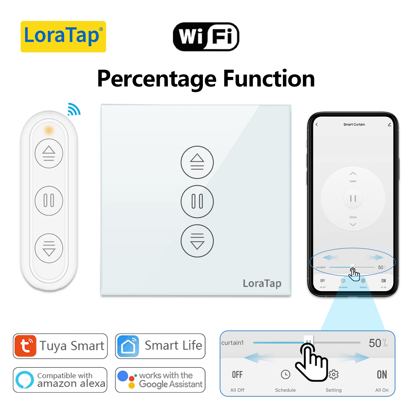 Tuya Smart Life EU WiFi rollui - Universal Remote Smart Home recensie en prijs